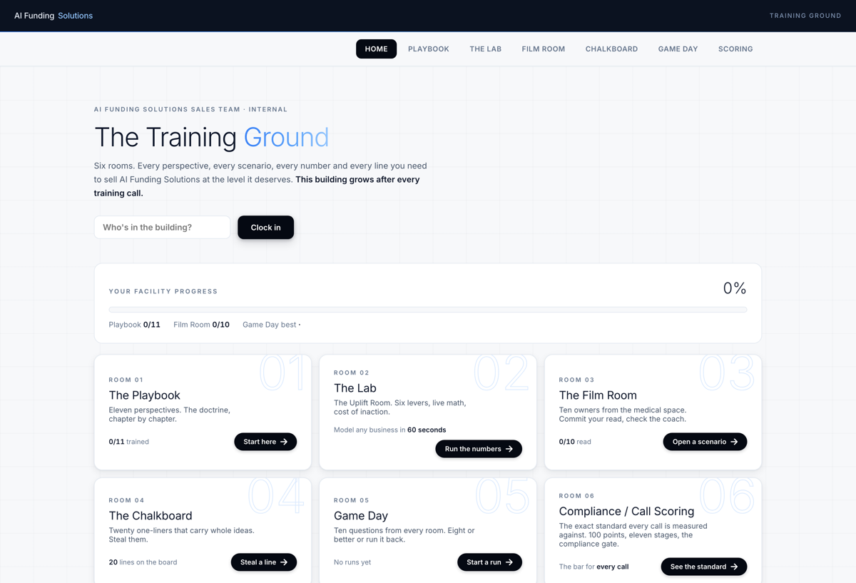 The Training Ground, six rooms including the Playbook and Game Day